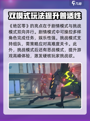 绝区零🔥超燃游戏体验，玩了就上瘾！截图2