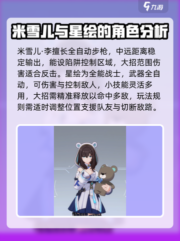 卡拉彼丘冲锋枪角色哪个厉害介绍截图3