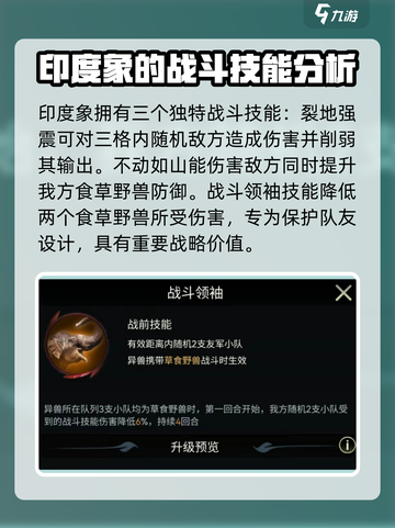 《野兽领主新世界》印度象技能🔥超强解析来啦！截图4