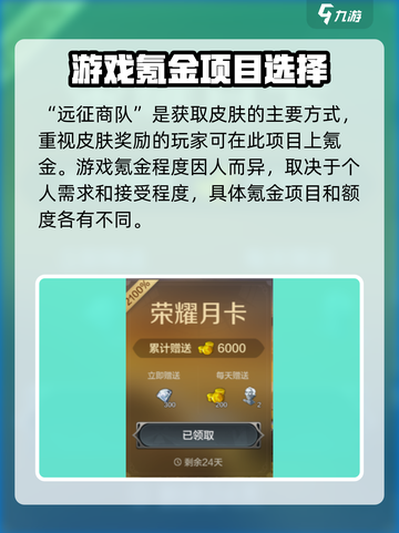 世界启元🔥氪金攻略，揭秘超高氪金程度！💥截图5