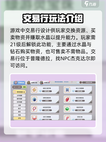 仙境传说新启航交易行系统怎么玩介绍截图2