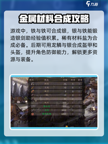 无名者屠龙锻造攻略介绍截图2