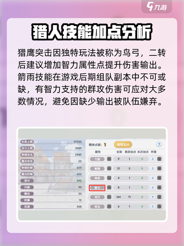 仙境传说新启航🔥猎人技能加点推荐来啦！截图3