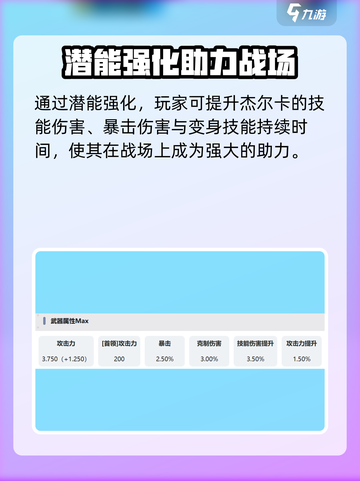 剑与骑士团🔥杰奈卡强度爆表，必练角色！截图6