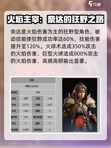 龙息神寂稀有卡人物有哪些介绍截图6