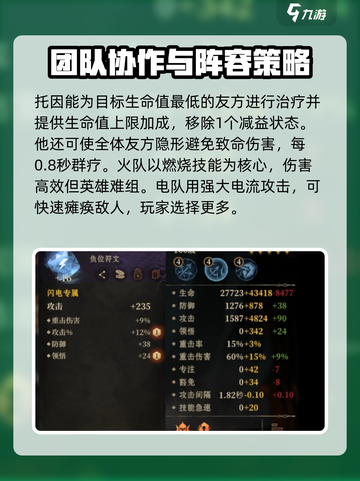 原神🔥龙息神寂渊兽阵容效果大起底！💥截图3