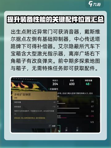 七日世界步枪配件怎么获取介绍截图3
