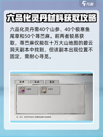 鬼谷八荒🔥六品化灵丹获取方式大揭秘！截图3
