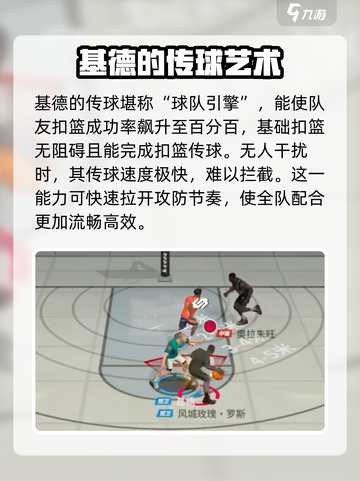 全明星街球派对基德介绍介绍截图7