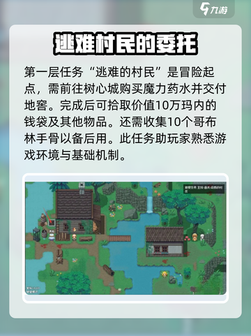 再刷一把2金色传说冒险攻略介绍截图2