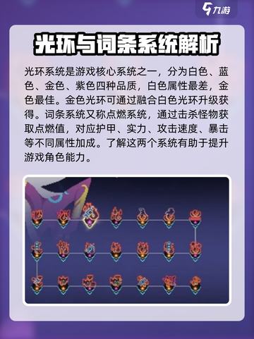 星界战士🔥新手必看！快速上手全攻略✨截图3