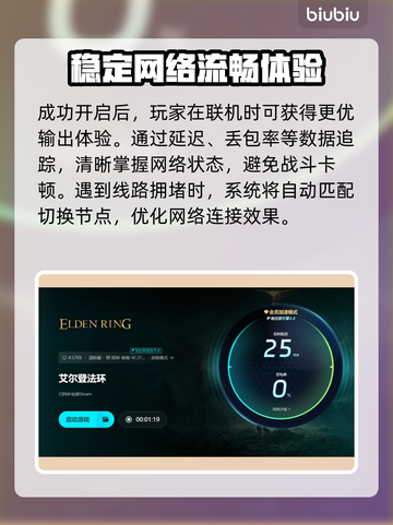 艾尔登法环闪退卡顿？用这个加速器立马解决！🎮🔥截图6