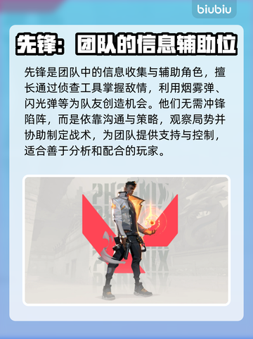 无畏契约位置介绍🔥游戏机制大起底！💥截图4