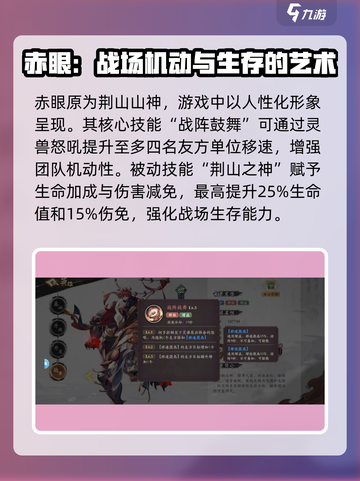 花语卷赤眼角色强度大揭秘🔥游戏党必看！截图2