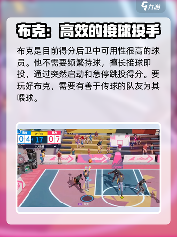 全明星街球派对汤普森和布克哪个厉害​介绍截图2