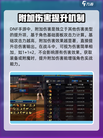 DNF手游💥附加伤害 vs 增加伤害，哪个更香？🔥截图2