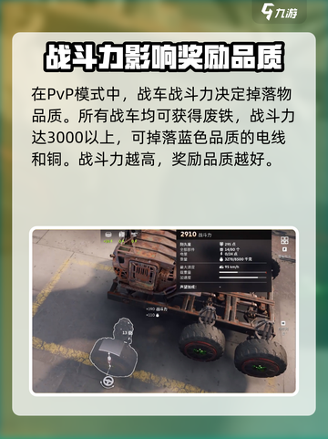创世战车📖战斗力飙升秘籍🔥车主必看！截图4