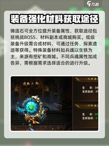 雷霆斩月装备材料怎么获取介绍截图3