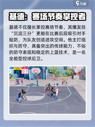 全明星街球派对基德怎么样介绍截图4