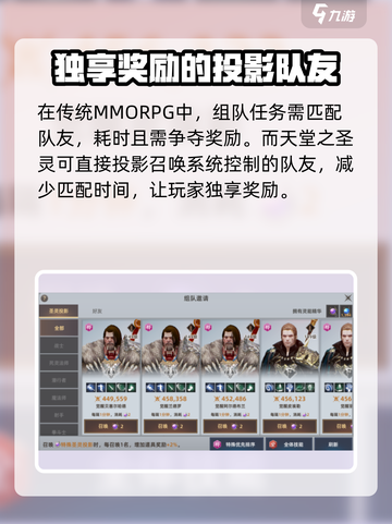 天堂之圣灵🔥又名天使纪元，手游巅峰之作✨截图3