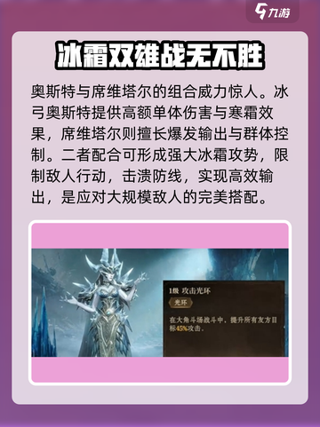原神配队🔥龙息神寂冰弓最强搭配🌟截图2