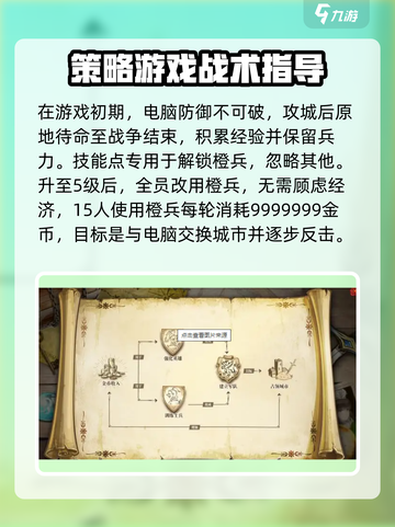 伊格利亚战记地狱攻略是什么介绍截图3