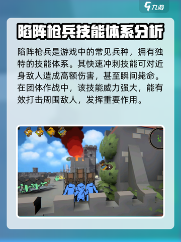 《攻城模拟器》陷阵枪兵🔥超强攻略来了！截图2