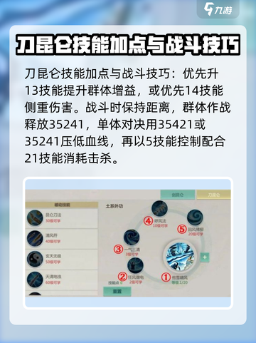 剑侠世界起源昆仑攻略大全介绍截图5