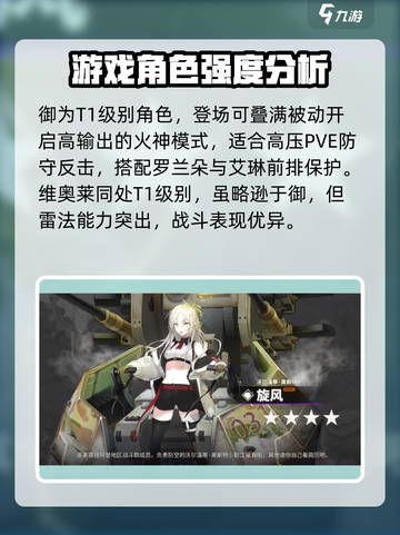 湮灭边界线强度榜介绍截图4