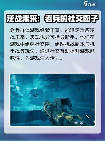 逆战未来🔥老兵回归，揭秘游戏非凡意义！截图4