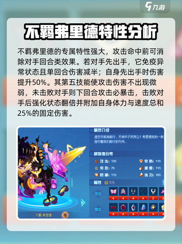 赛尔号巅峰之战pvp精灵哪些强介绍截图4