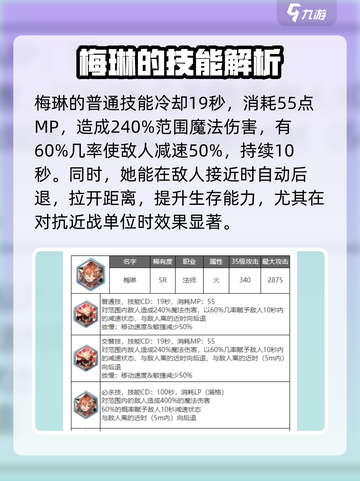 剑与骑士团梅琳怎么样介绍截图2