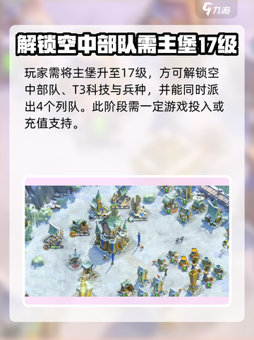 万龙觉醒t3多少堡介绍截图2