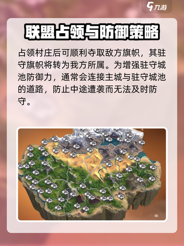 万龙觉醒🔥驻守旗帜会阵亡？防守攻略来了！截图3
