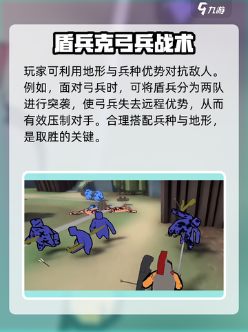 🎮攻城模拟器帐篷位置大揭秘！截图5
