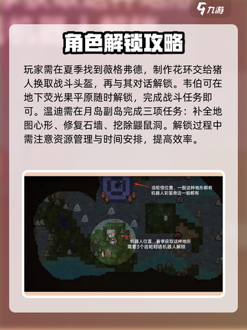 🔥《饥困荒野》全人物解锁攻略曝光！💥截图4