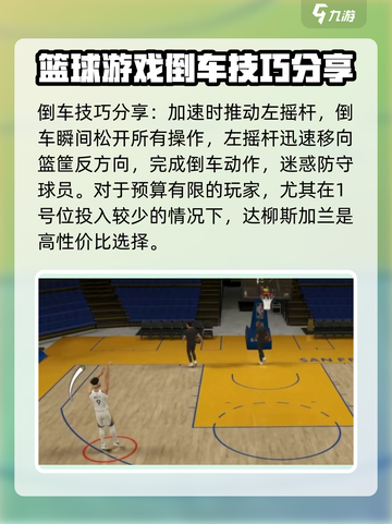 美职篮全明星加兰强度如何介绍截图4