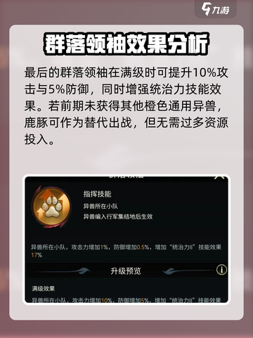 《野兽领主新世界》鹿豚实战技能大揭秘！🔥超详细技能介绍来啦！截图4