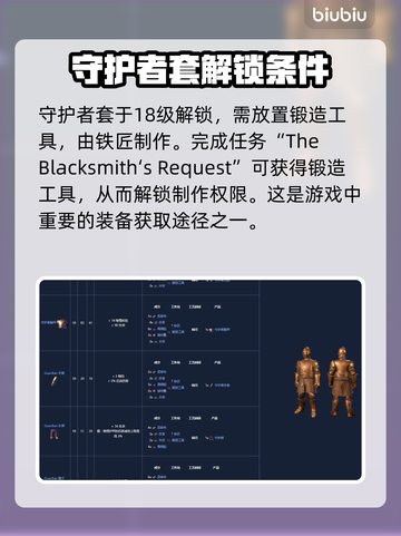 雾锁王国装备图鉴🔥装备等级一览表💎截图9