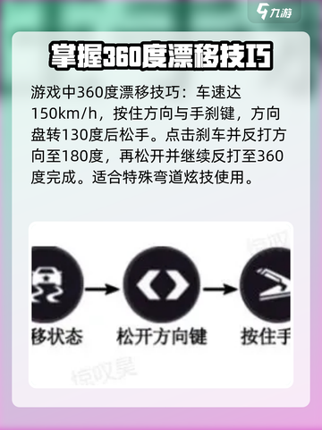 极品飞车集结如何360度漂移介绍截图2