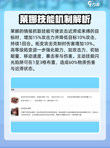 异象回声⚡莱娜强度解析：隐藏王牌角色🔥截图3