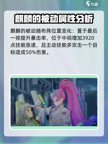 破晓序列麒麟强度分析💥游戏党必看！🔥截图3