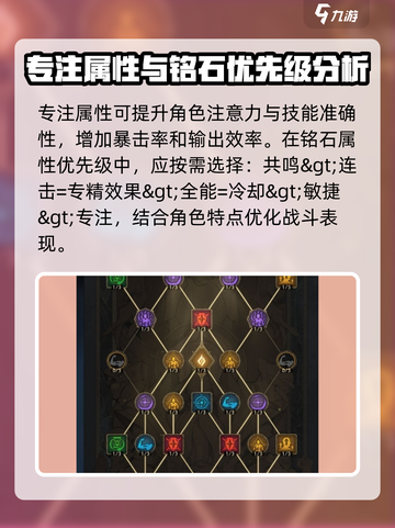 塔瑞斯世界铭石技能介绍介绍截图4