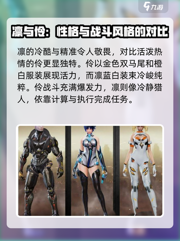 逆战未来战士凛介绍介绍截图4