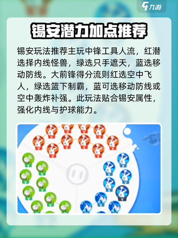 全明星街球派对锡安怎么培养介绍截图5