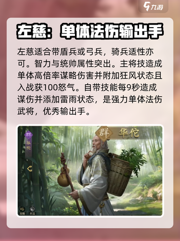 九牧之野群雄武将一览​介绍截图2