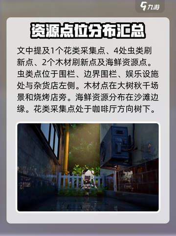 开放空间罗塔花园广场资源点有哪些介绍截图3