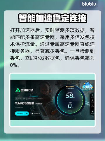三角洲行动🔥闪退解决+加速器下载链接分享！🎮截图5