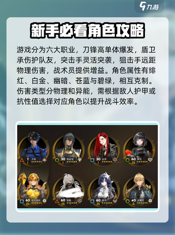 异象回声🔥新手必看！快速开荒攻略✨截图2