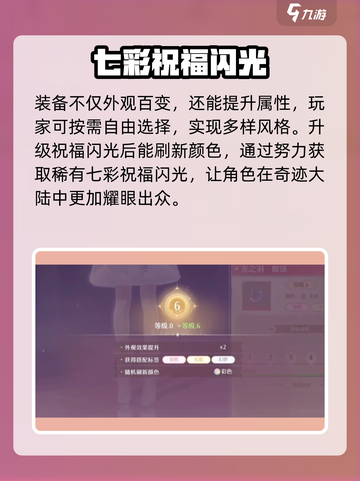 无限暖暖光之羽获取攻略✨游戏党必看！截图4